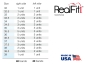 Preview: RealFit™ I - Intro-Kit, alsó állkapocs, 2 részes együttes lip bumper (46, 36), Roth .018"