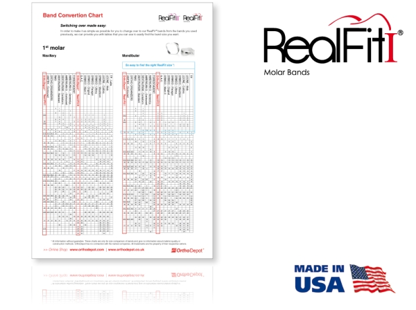 RealFit™ I - felső állkapocs, 3 részes együttes + palatinális zár (26-os, 27-es fog), MBT* .018"