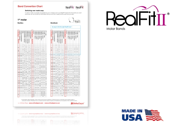 RealFit™ II snap - felső állkapocs, 3 részes együttes + palatinális zár (26-os, 27-es fog), MBT* .018"